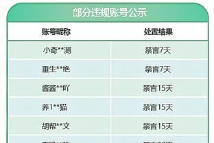 在爆冷输球之后，加纳队主帅在酒店外遭到一名加纳球迷的袭击