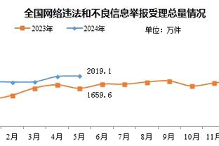 索内斯谈亨德森：球队表现不佳&家人不适应中东 他还能踢英超